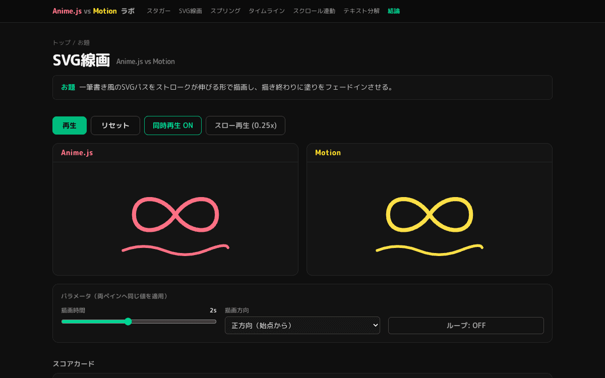 Anime.js vs Motion ラボ（アニメ2大ライブラリ比較） スクリーンショット 2