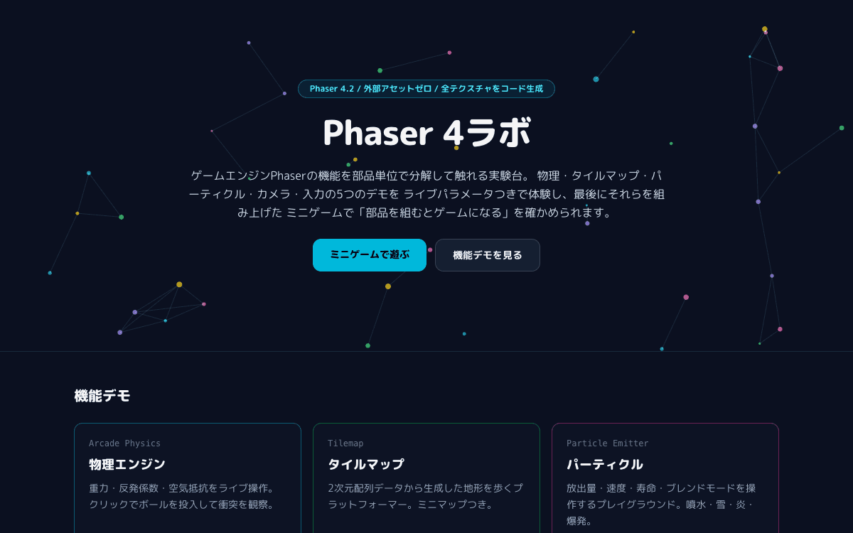 Phaser 4ラボ（ゲームエンジンを部品で触る実験台）