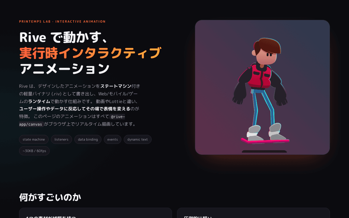 Rive Lab(さわって動くアニメーション) スクリーンショット 1